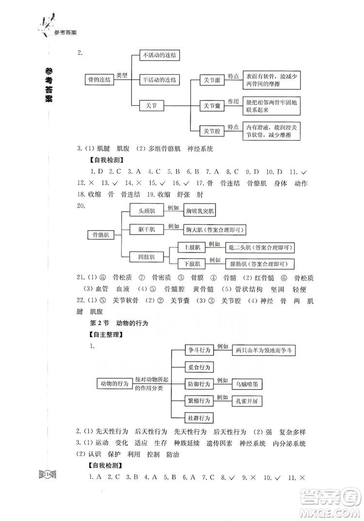 江蘇鳳凰教育出版社2019學(xué)習(xí)與評價八年級生物上冊蘇教版答案