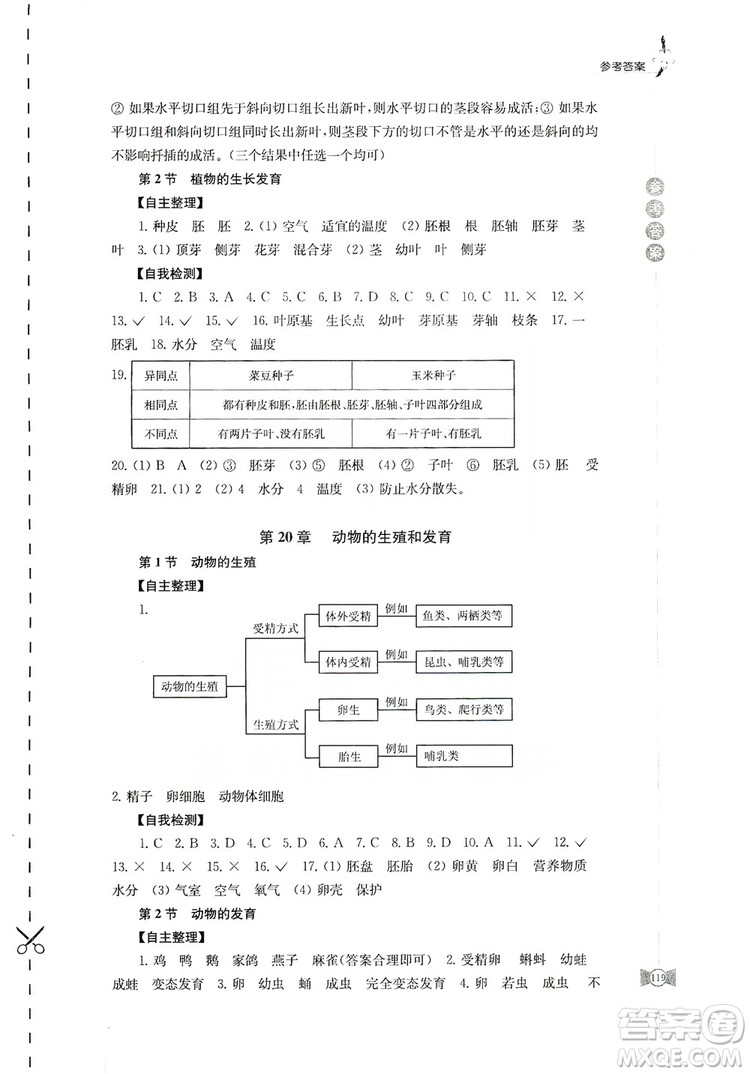 江蘇鳳凰教育出版社2019學(xué)習(xí)與評價八年級生物上冊蘇教版答案