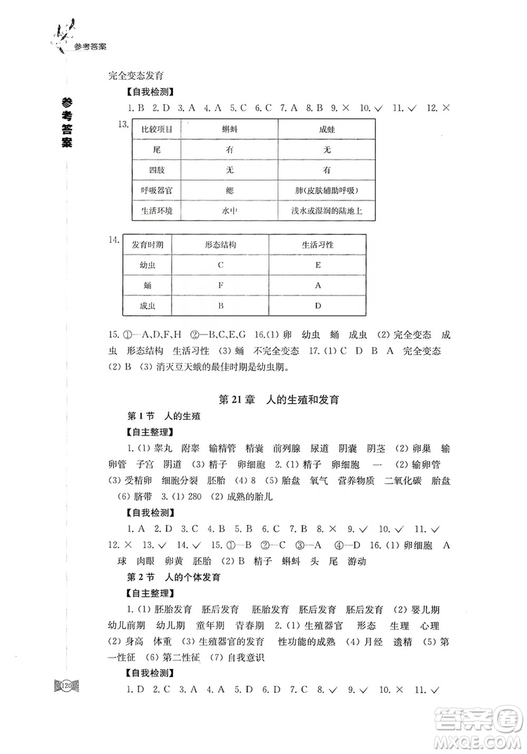 江蘇鳳凰教育出版社2019學(xué)習(xí)與評價八年級生物上冊蘇教版答案