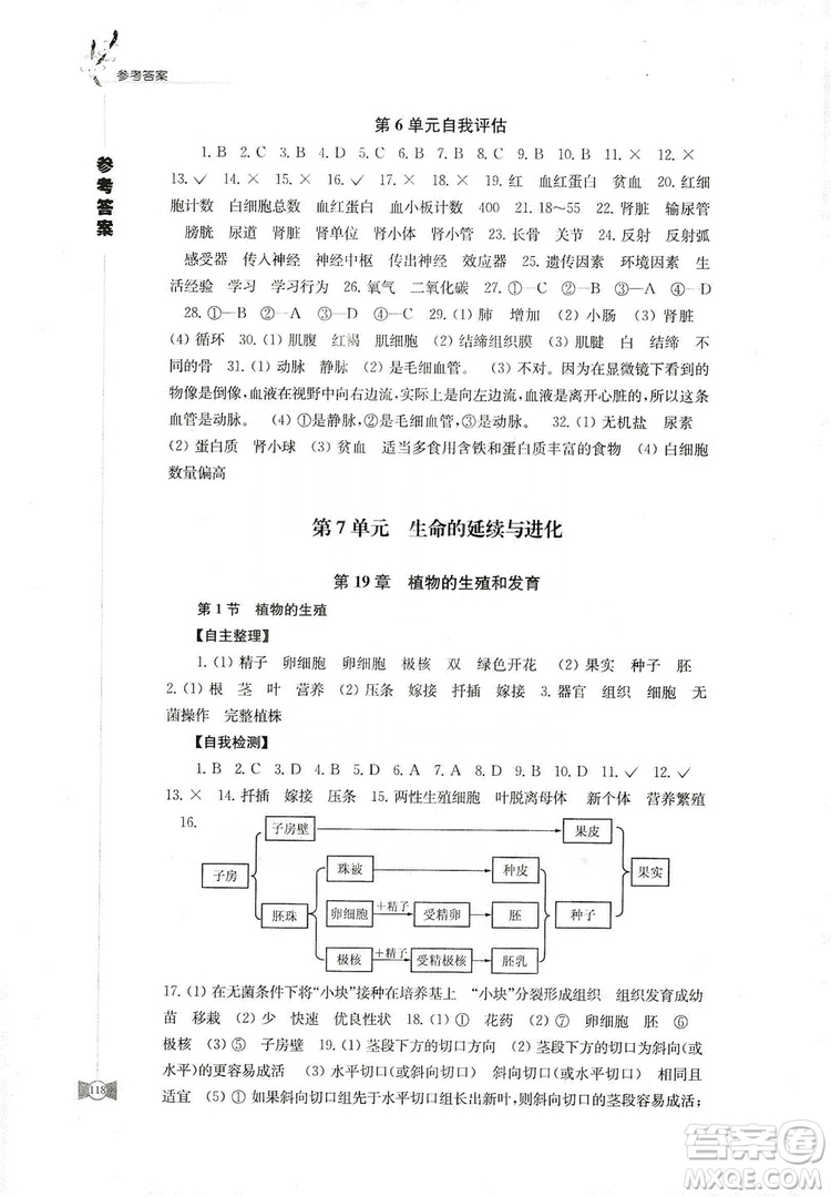 江蘇鳳凰教育出版社2019學(xué)習(xí)與評價八年級生物上冊蘇教版答案