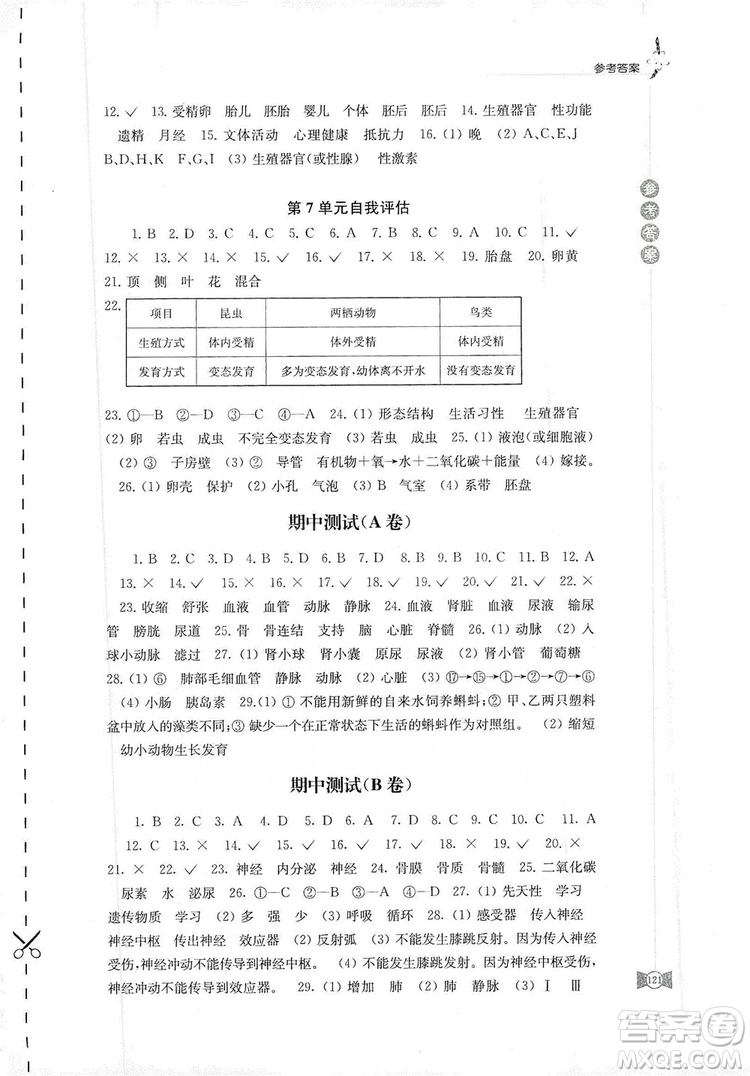 江蘇鳳凰教育出版社2019學(xué)習(xí)與評價八年級生物上冊蘇教版答案