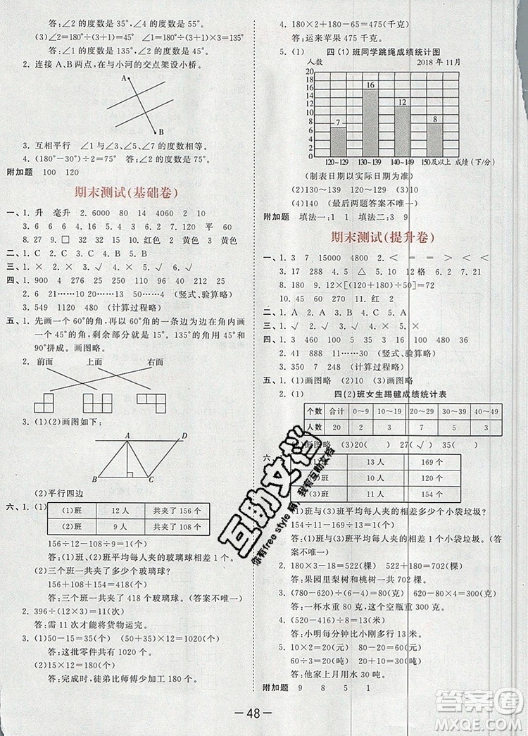 2019年53天天練小學數(shù)學四年級上冊蘇教版參考答案