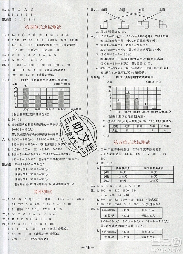 2019年53天天練小學數(shù)學四年級上冊蘇教版參考答案