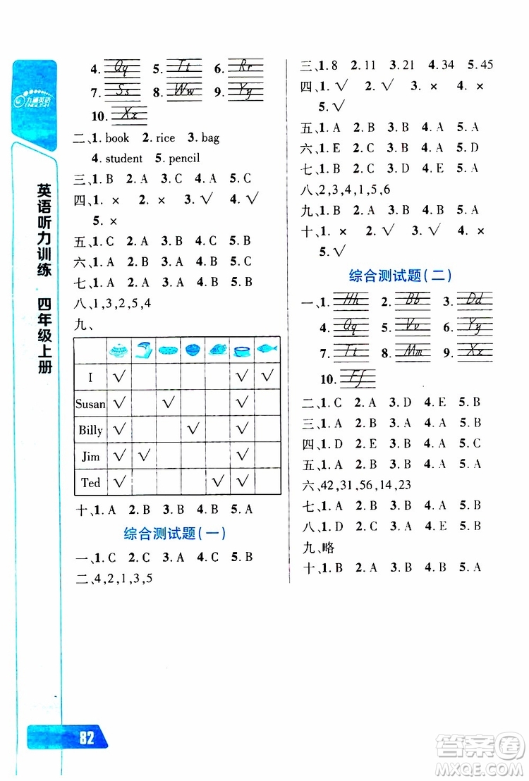 2019年長江全能學(xué)案英語聽力訓(xùn)練四年級上冊人教版參考答案