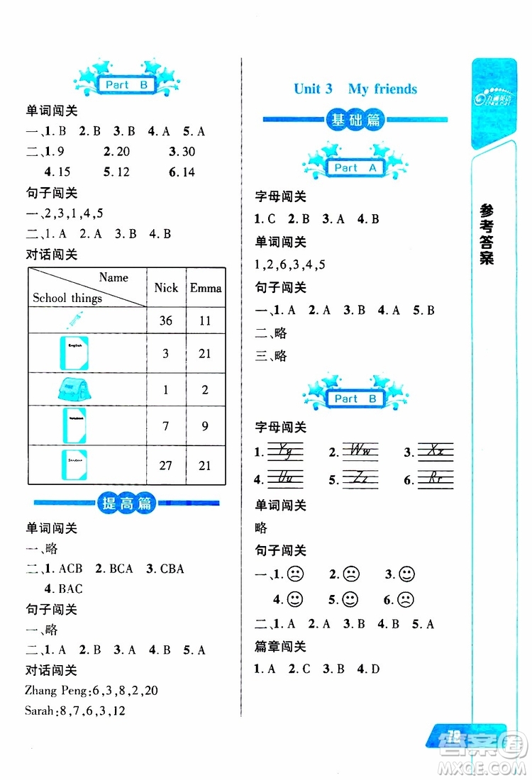 2019年長江全能學(xué)案英語聽力訓(xùn)練四年級上冊人教版參考答案