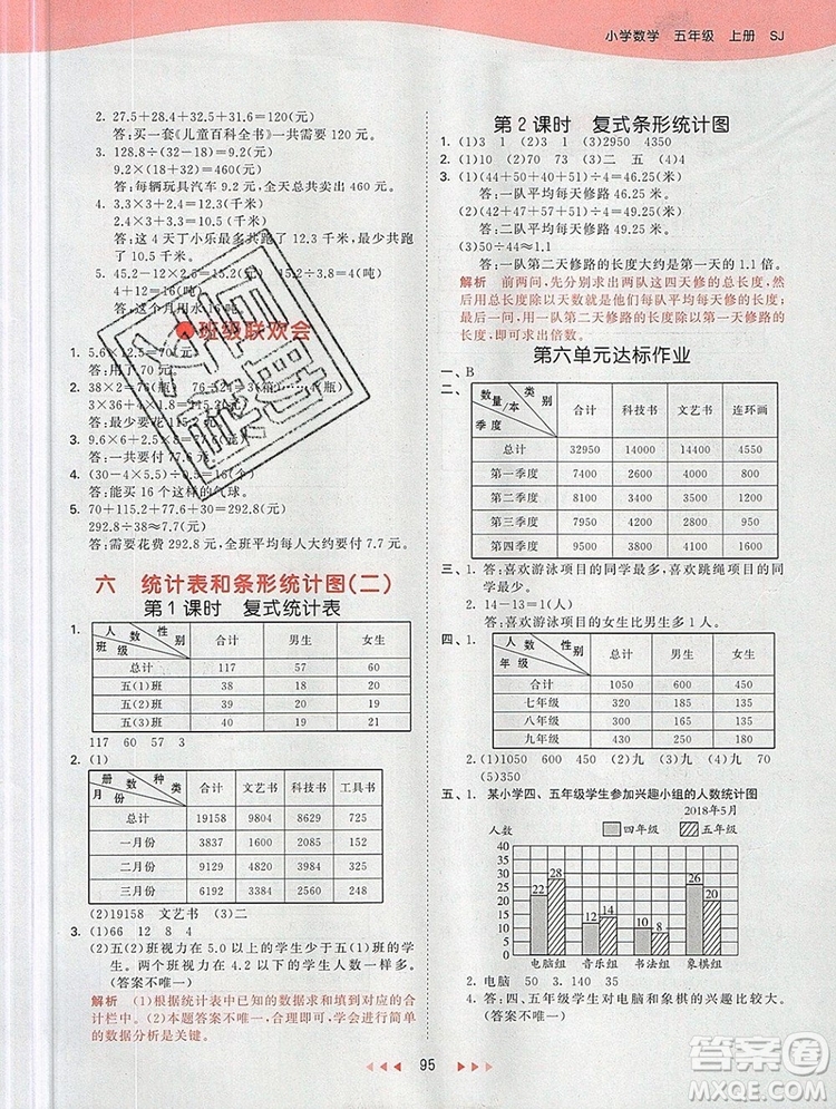 2019年53天天練小學數(shù)學五年級上冊蘇教版參考答案