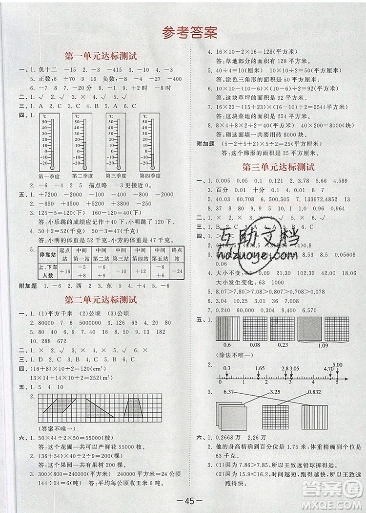 2019年53天天練小學數(shù)學五年級上冊蘇教版參考答案