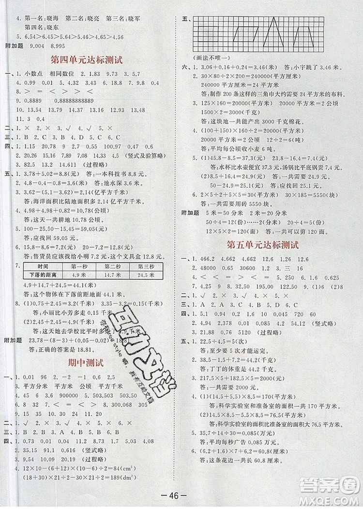 2019年53天天練小學數(shù)學五年級上冊蘇教版參考答案