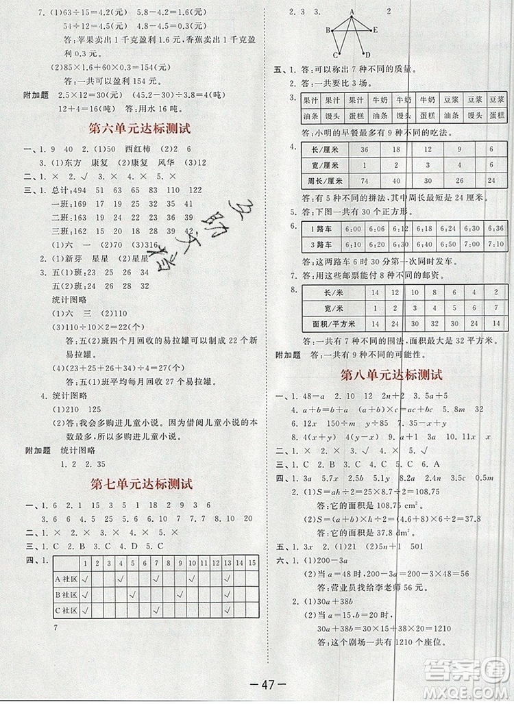 2019年53天天練小學數(shù)學五年級上冊蘇教版參考答案