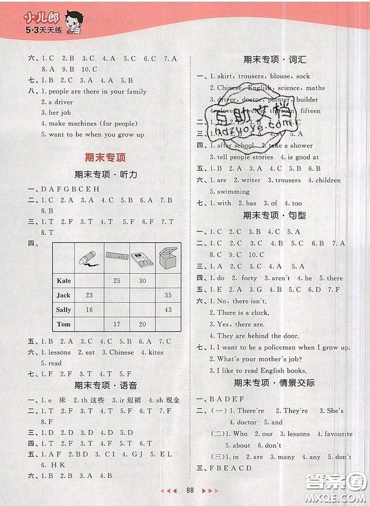 2019年53天天練小學英語四年級上冊教科版廣州專用參考答案