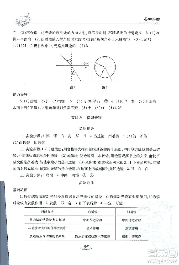 陜西科學(xué)技術(shù)出版社2019新課程學(xué)生實驗探究與指導(dǎo)八年級物理上冊D版答案