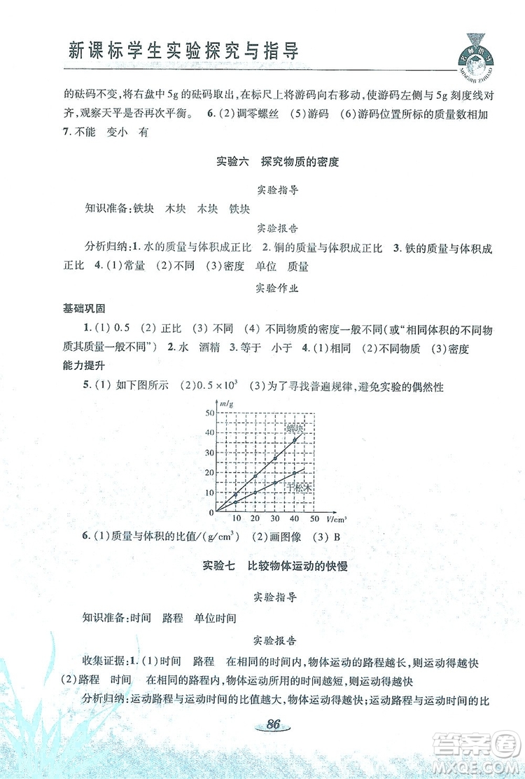 陜西科學(xué)技術(shù)出版社2019新課程學(xué)生實(shí)驗(yàn)探究與指導(dǎo)八年級(jí)物理上冊(cè)C版答案