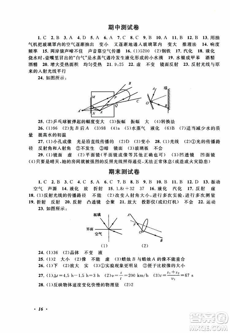 2019年拓展與培優(yōu)物理八年級上冊蘇教版參考答案