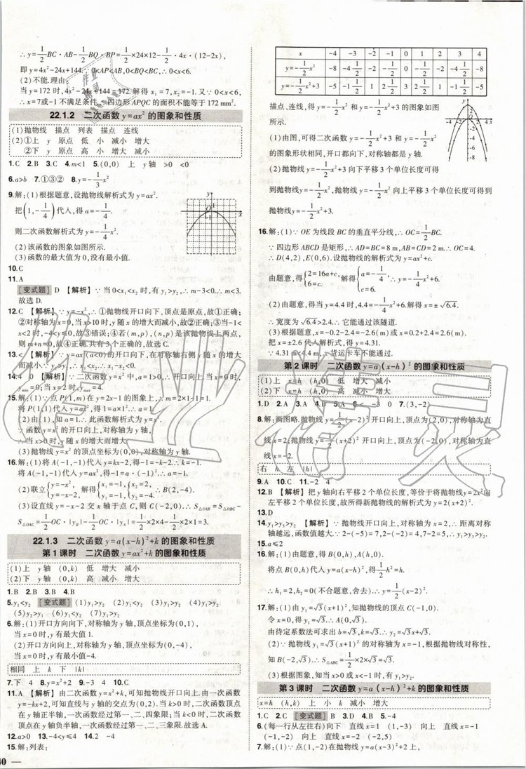 2019年狀元成才路創(chuàng)優(yōu)作業(yè)數(shù)學(xué)九年級上冊人教版參考答案