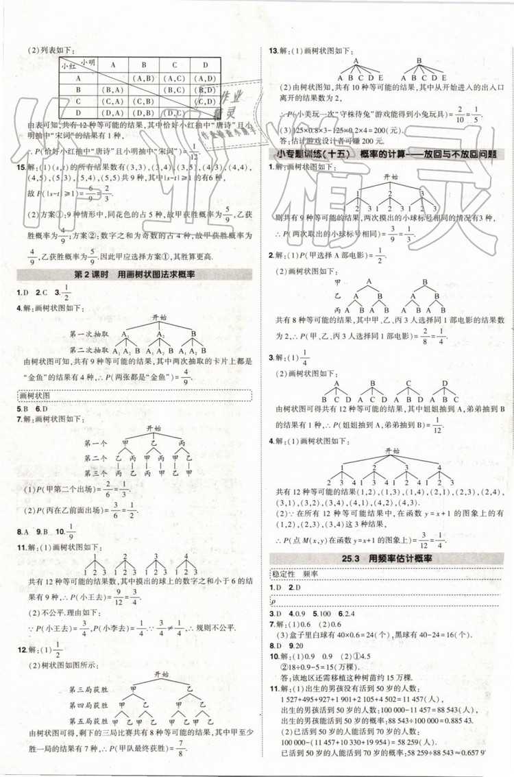 2019年狀元成才路創(chuàng)優(yōu)作業(yè)數(shù)學(xué)九年級上冊人教版參考答案