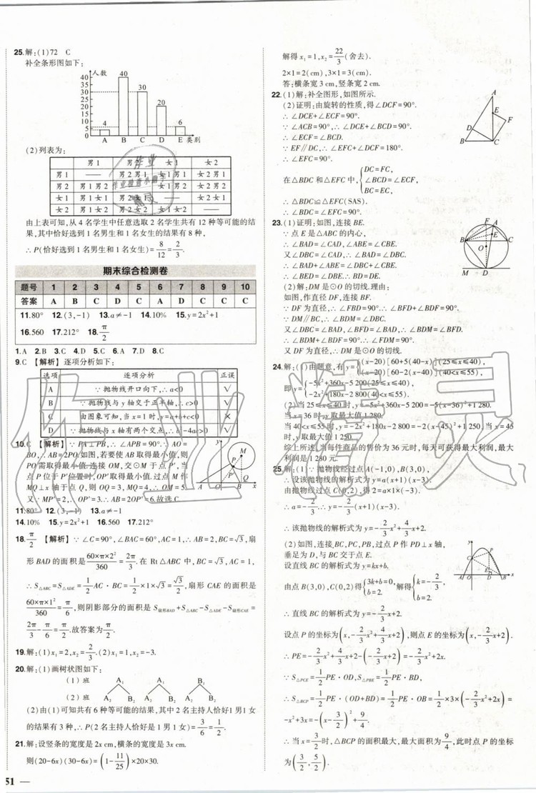 2019年狀元成才路創(chuàng)優(yōu)作業(yè)數(shù)學(xué)九年級上冊人教版參考答案