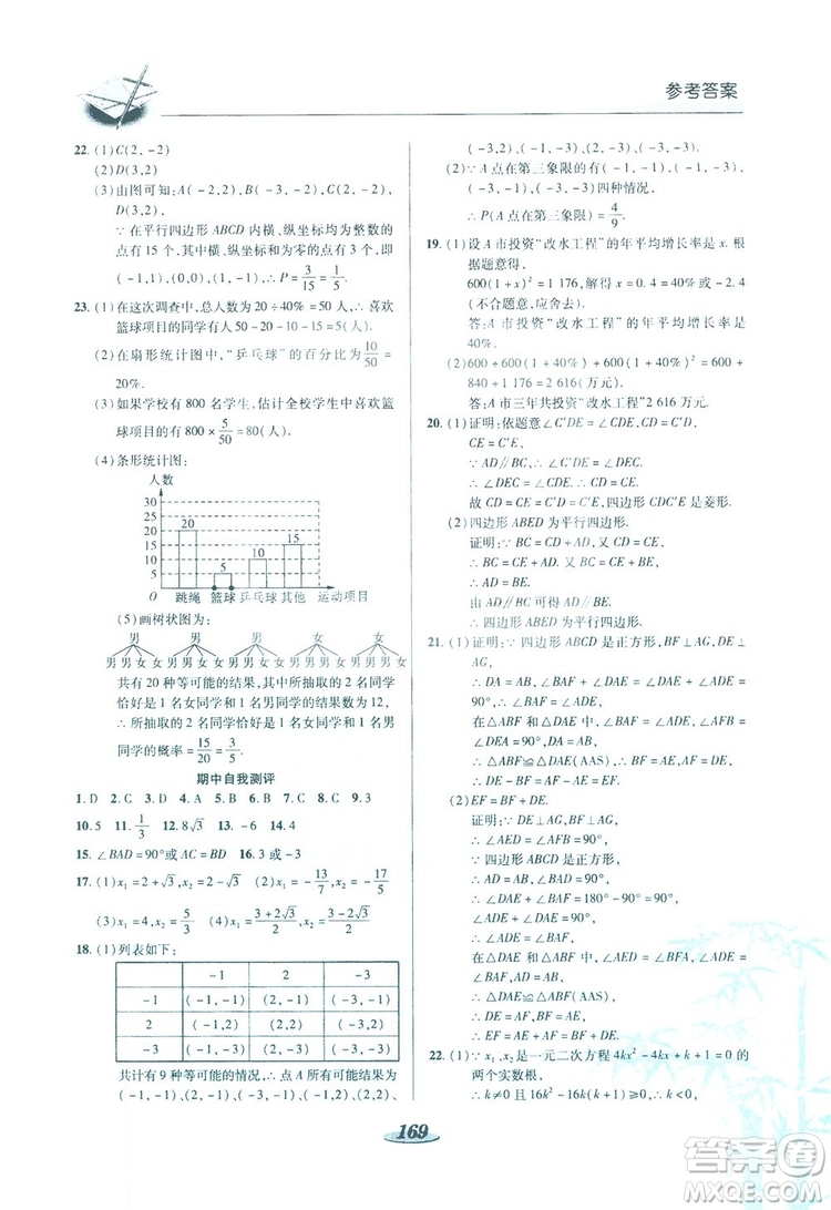 陜西科學(xué)技術(shù)出版社2019新課標(biāo)教材同步導(dǎo)練九年級數(shù)學(xué)上冊C版答案