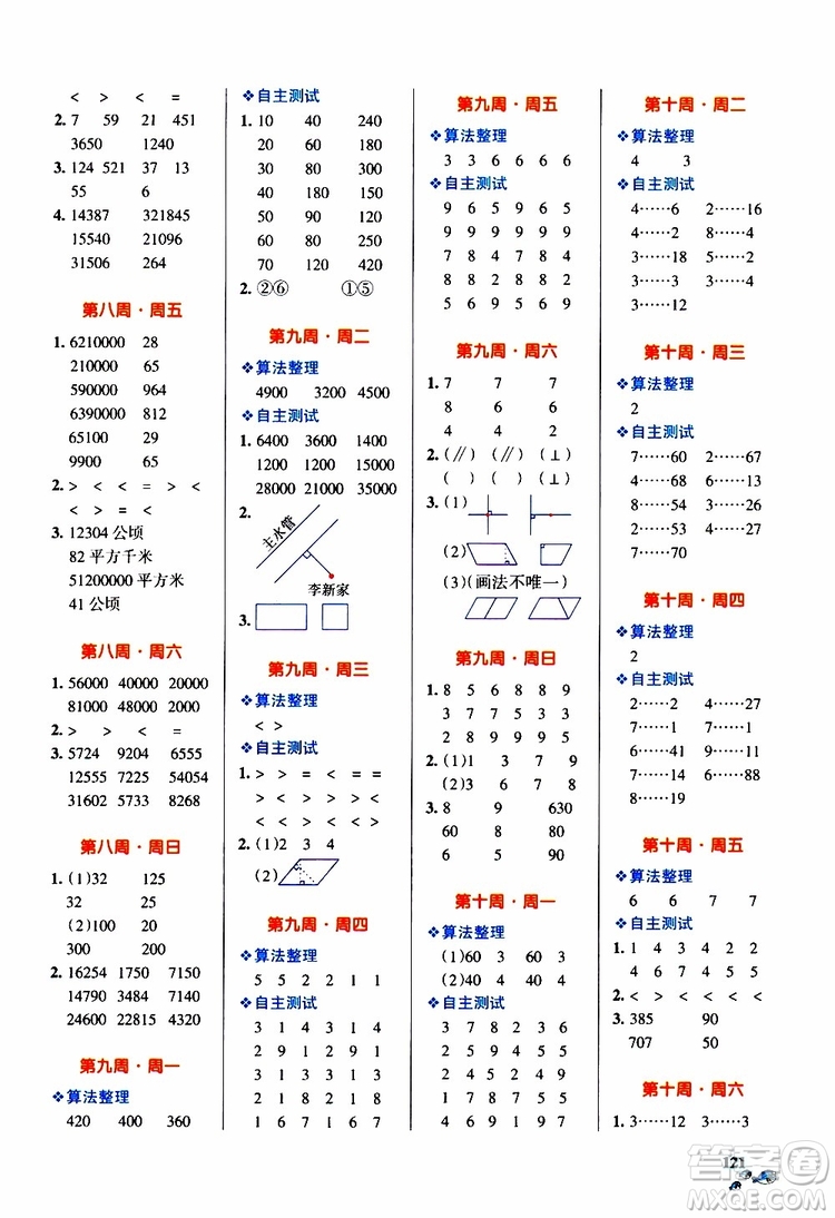 2019年PASS綠卡圖書小學學霸天天計算四年級上RJ人教版參考答案