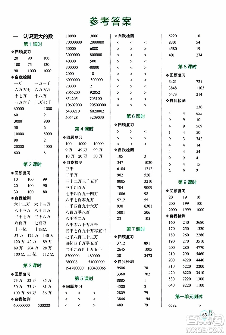 2019年PASS綠卡圖書小學學霸口算四年級上BS北師版參考答案