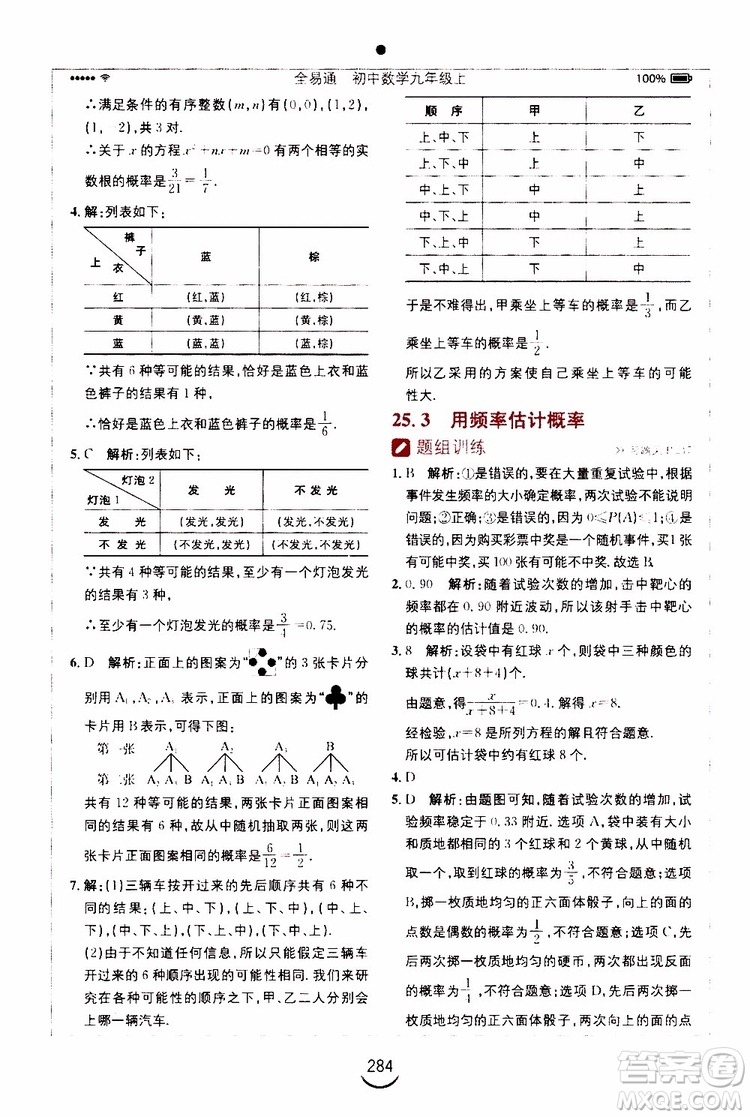 2019年全易通初中數(shù)學(xué)九年級(jí)上冊(cè)RJ人教版參考答案