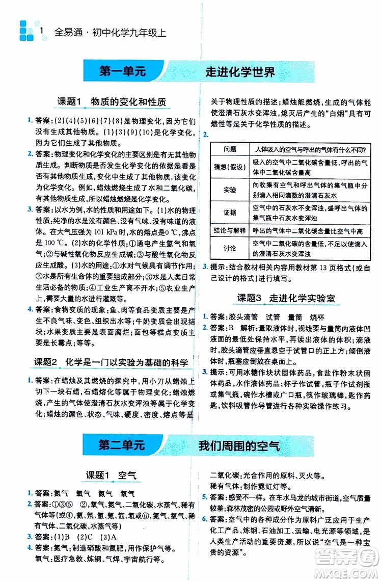 安徽人民出版社2019年全易通初中化學(xué)九年級(jí)上冊(cè)RJ人教版參考答案