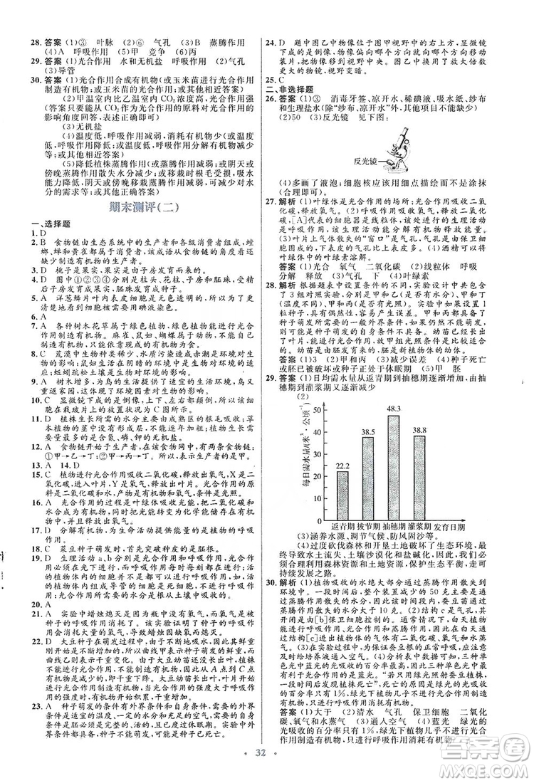 人教金學(xué)典2019同步解析與測評學(xué)考練七年級生物學(xué)上冊答案