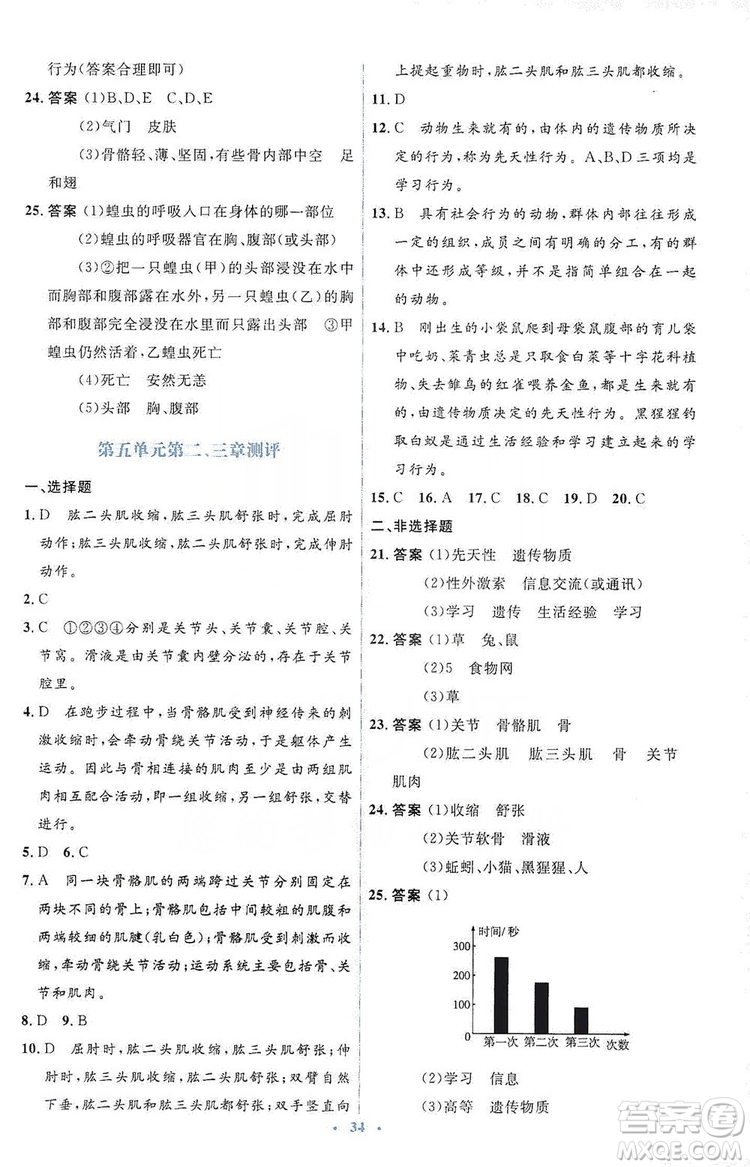 人教金學(xué)典2019同步解析與測(cè)評(píng)學(xué)考練八年級(jí)生物學(xué)上冊(cè)測(cè)試卷答案