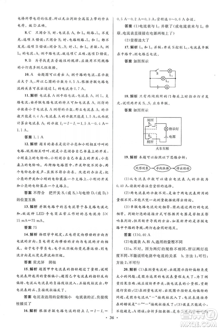 人教金學(xué)典2019同步解析與測(cè)評(píng)學(xué)考練九年級(jí)物理全一冊(cè)答案