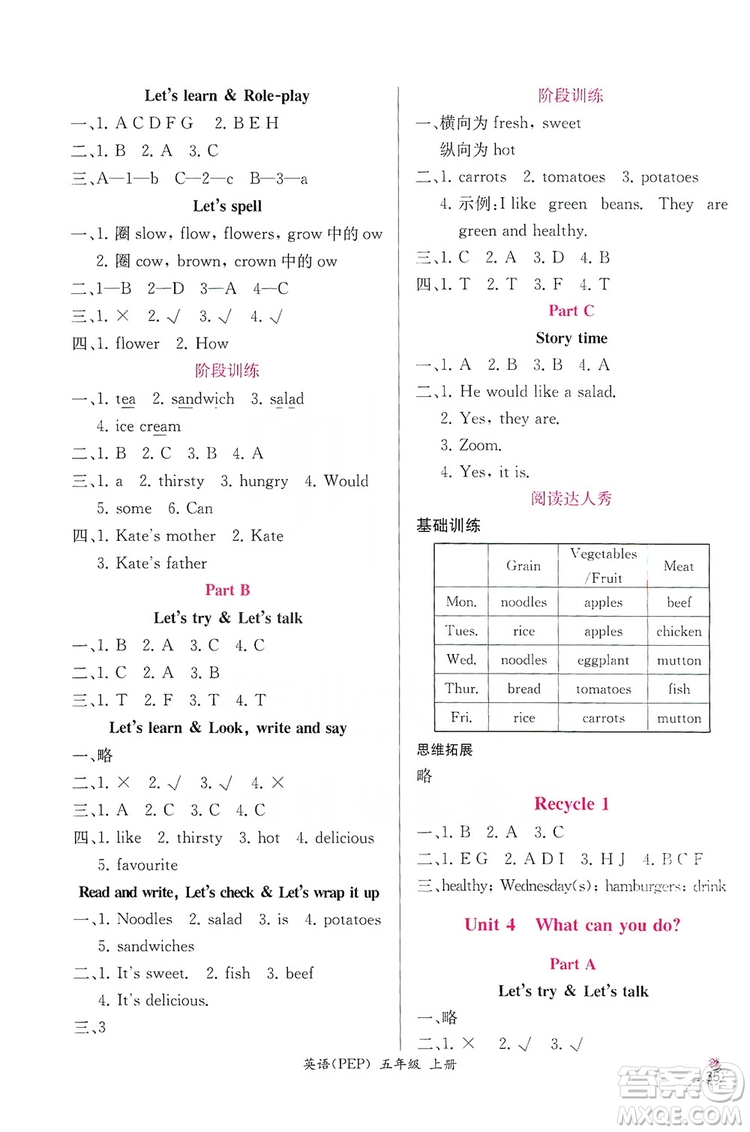人民教育出版社2019同步導學案課時練五年級英語上冊答案