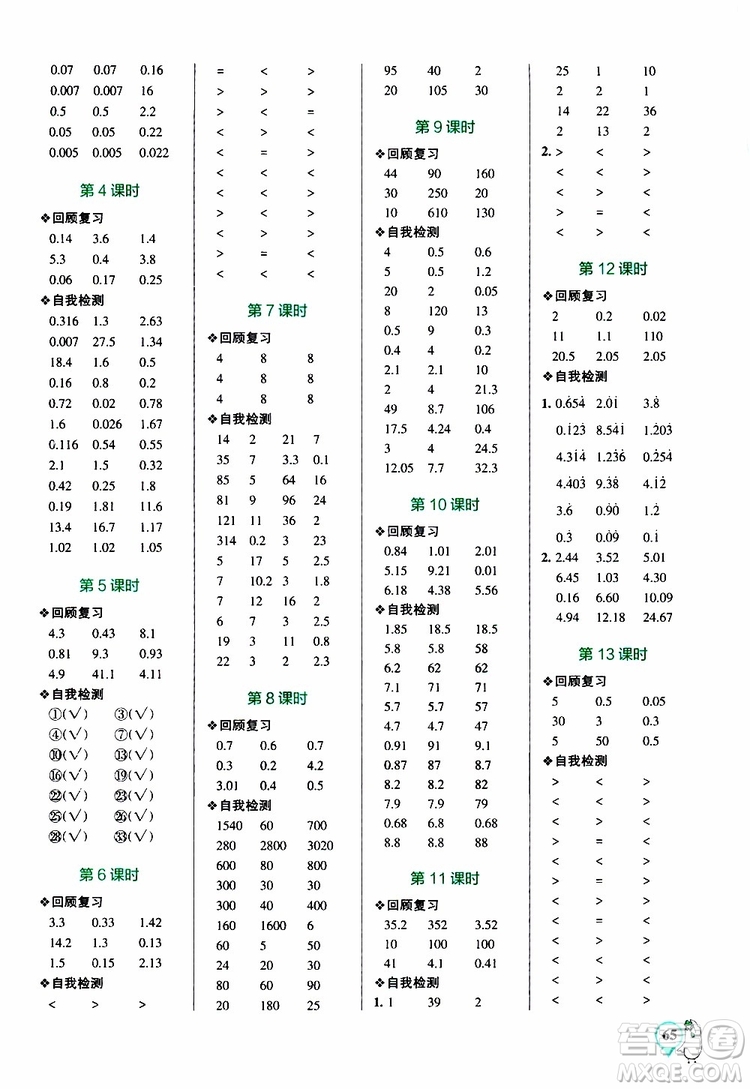 2019年P(guān)ASS綠卡圖書小學(xué)學(xué)霸口算五年級上RJ人教版參考答案