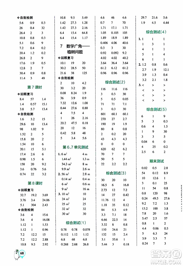 2019年P(guān)ASS綠卡圖書小學(xué)學(xué)霸口算五年級上RJ人教版參考答案