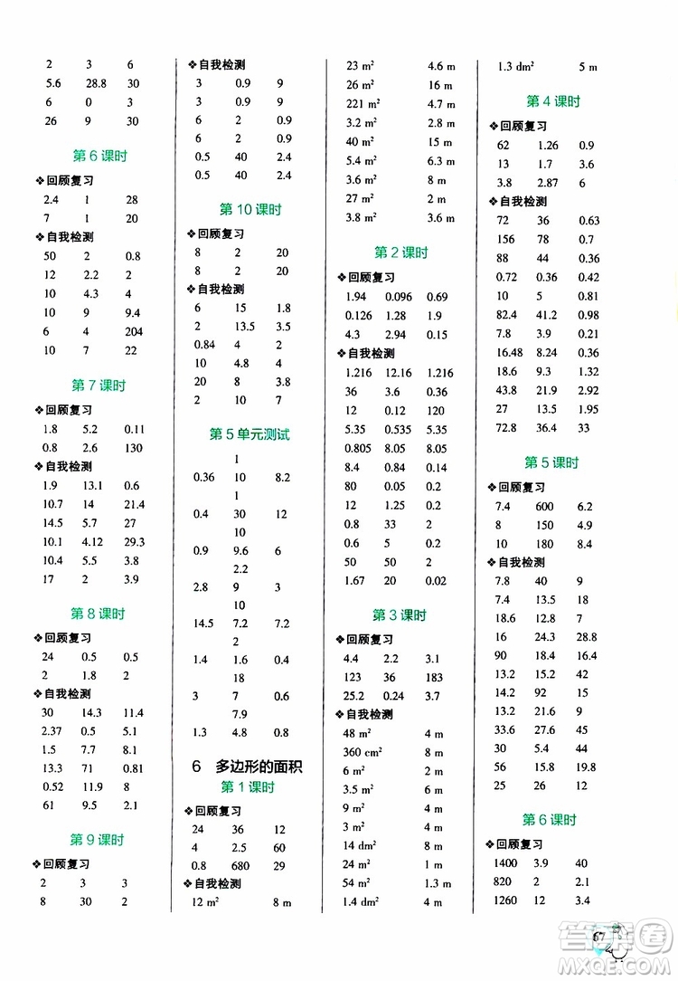 2019年P(guān)ASS綠卡圖書小學(xué)學(xué)霸口算五年級上RJ人教版參考答案