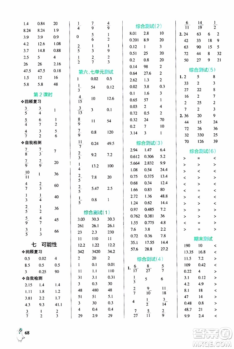 2019年P(guān)ASS綠卡圖書小學(xué)學(xué)霸口算五年級上BS北師版參考答案