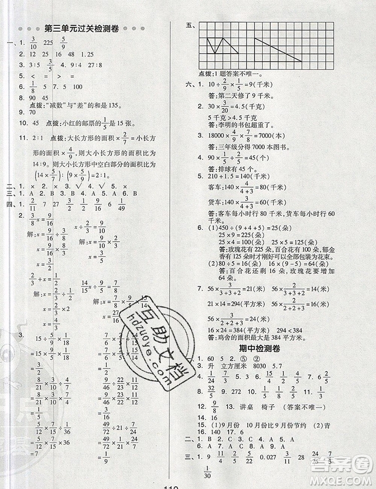 2019年綜合應(yīng)用創(chuàng)新題典中點六年級數(shù)學(xué)上冊蘇教版參考答案