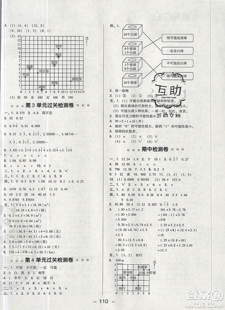 2019年綜合應(yīng)用創(chuàng)新題典中點(diǎn)五年級(jí)數(shù)學(xué)上冊(cè)人教版參考答案