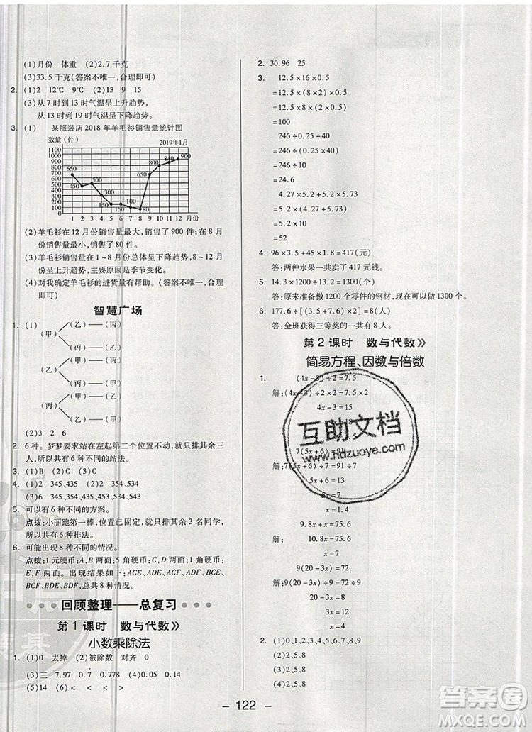 2019年綜合應(yīng)用創(chuàng)新題典中點(diǎn)五年級數(shù)學(xué)上冊青島版參考答案