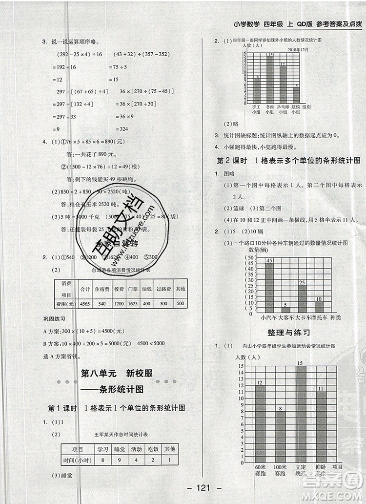 2019年綜合應(yīng)用創(chuàng)新題典中點(diǎn)四年級(jí)數(shù)學(xué)上冊(cè)青島版參考答案