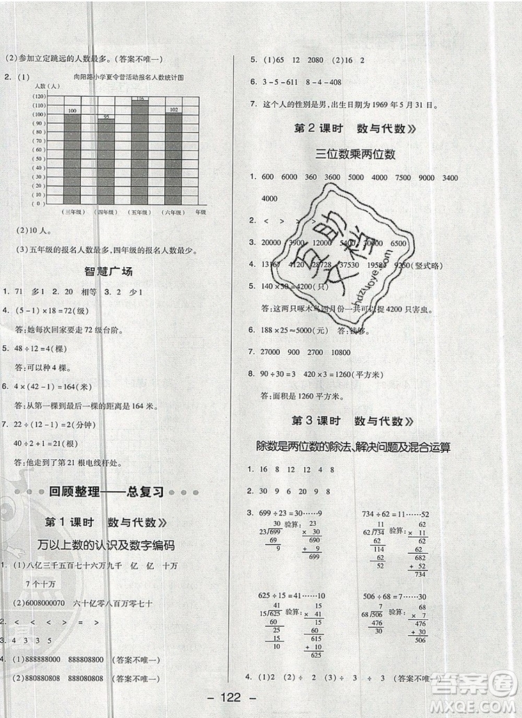 2019年綜合應(yīng)用創(chuàng)新題典中點(diǎn)四年級(jí)數(shù)學(xué)上冊(cè)青島版參考答案