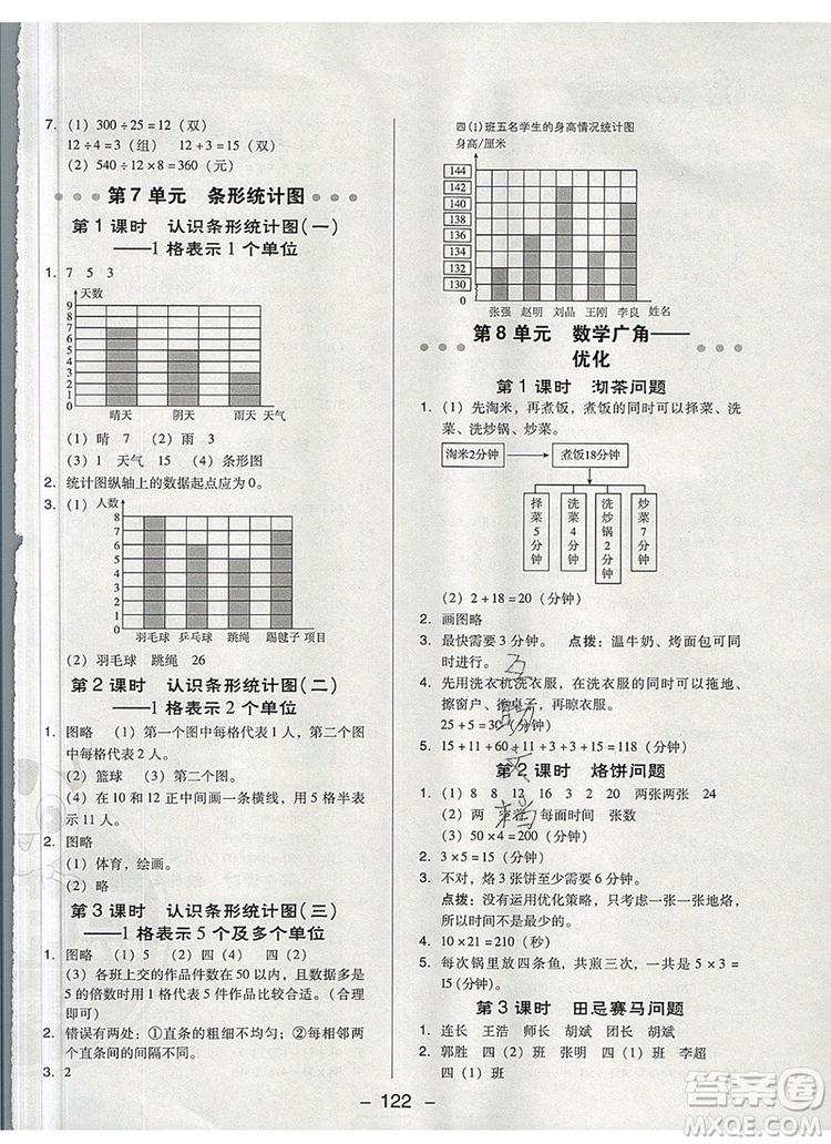 2019年綜合應(yīng)用創(chuàng)新題典中點四年級數(shù)學(xué)上冊人教版參考答案