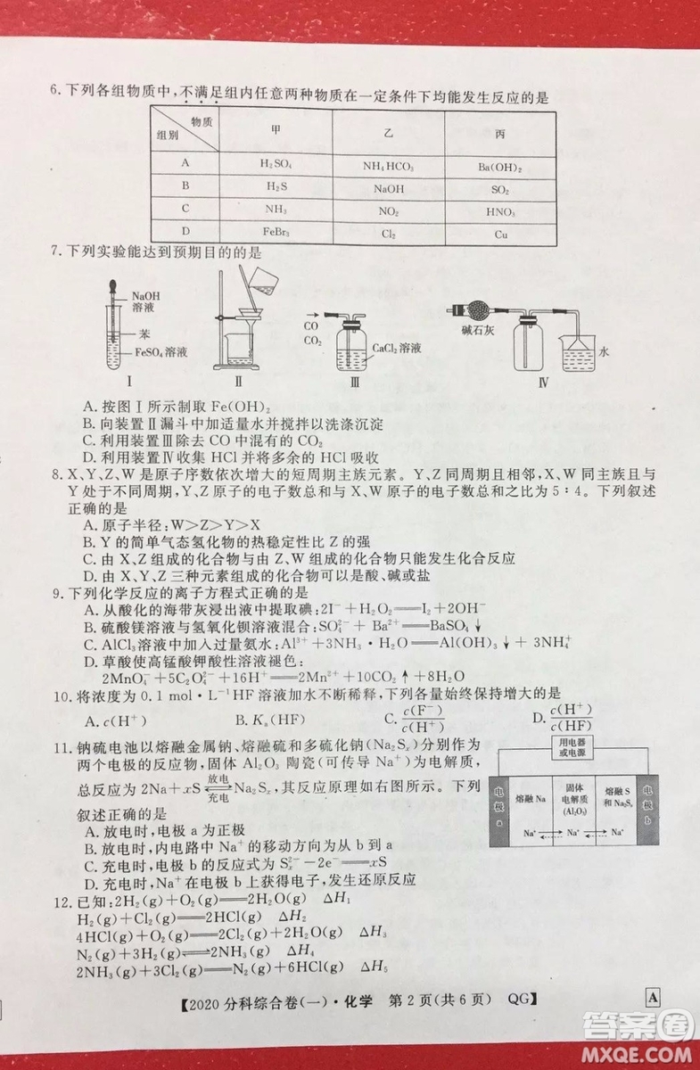 2020屆全國高考3+3分科綜合卷一化學(xué)試題及答案解析