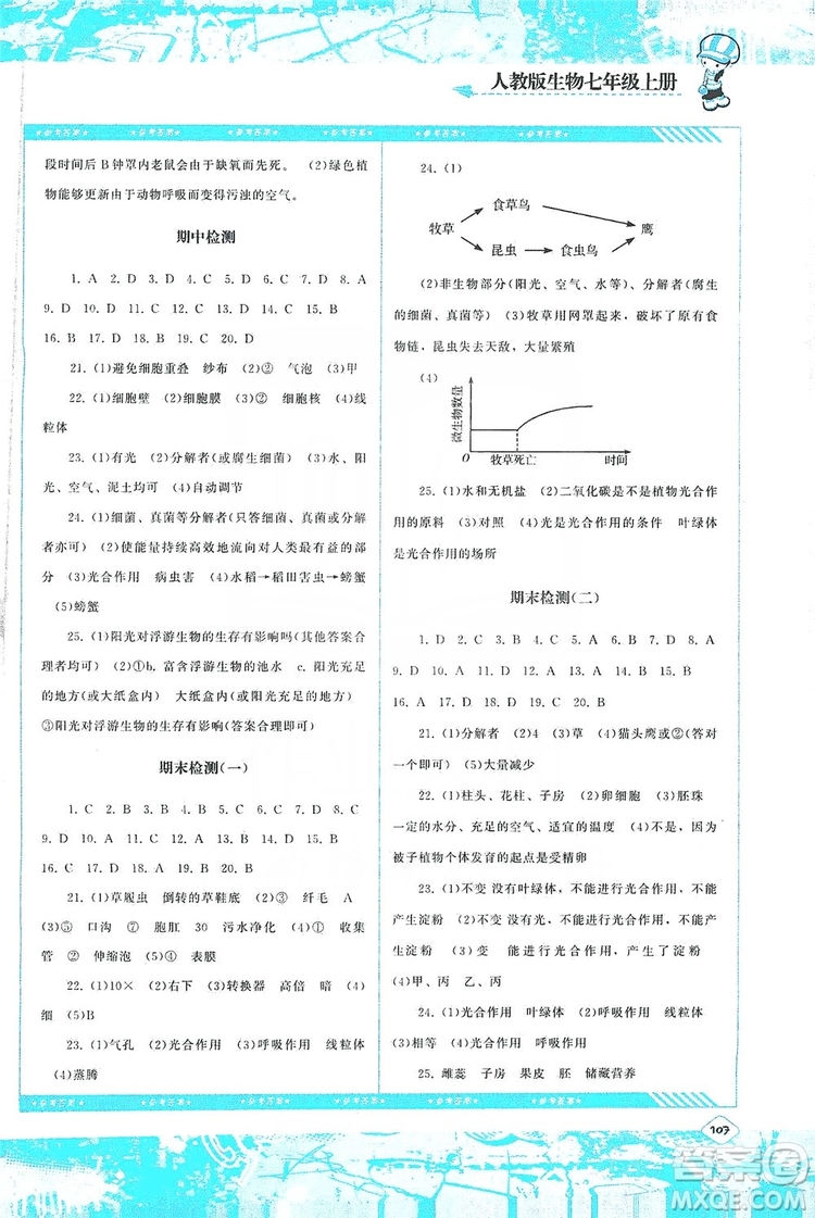 湖南少年兒童出版社2019課程基礎(chǔ)訓(xùn)練七年級生物上冊人教版答案