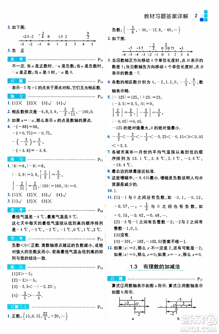 安徽人民出版社2019年全易通初中數(shù)學(xué)七年級(jí)上冊(cè)RJ人教版參考答案