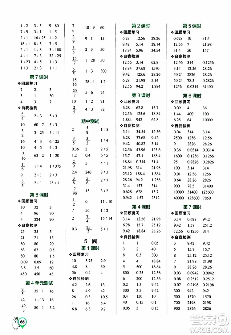 遼寧教育出版社2019年小學學霸口算六年級上冊RJ人教版參考答案