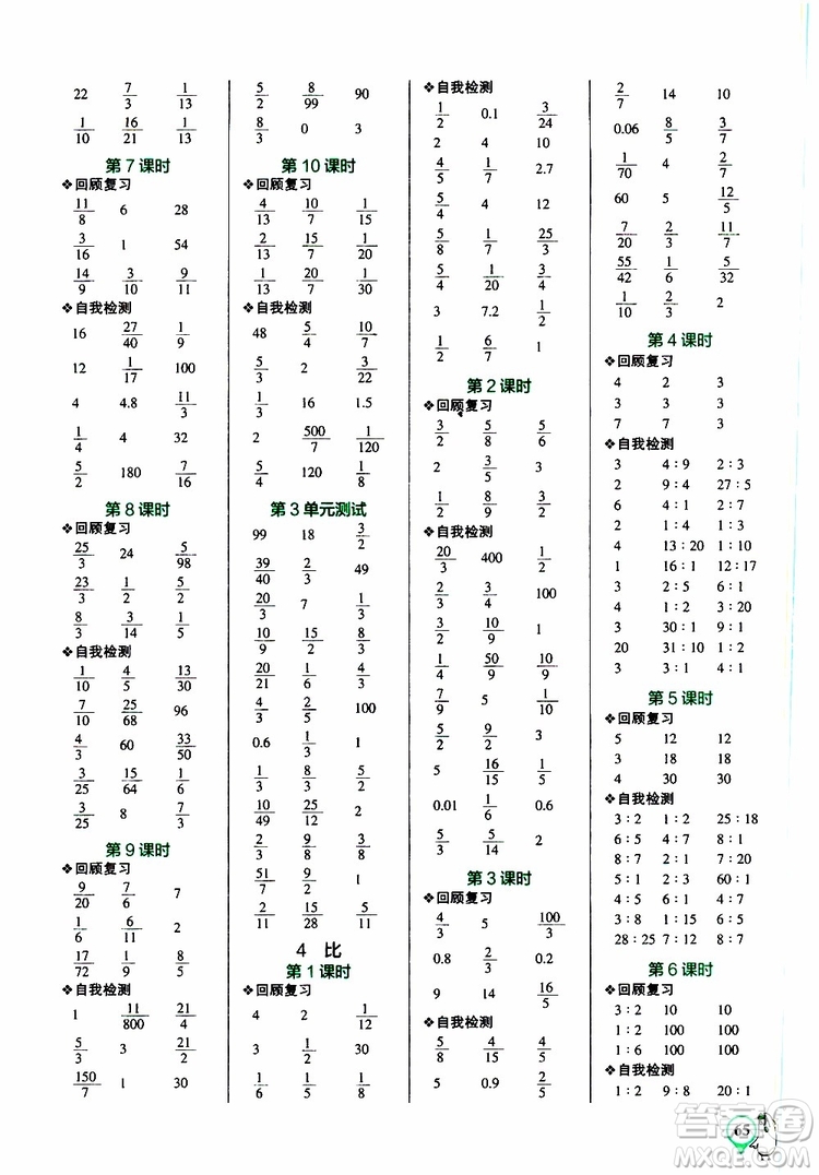 遼寧教育出版社2019年小學學霸口算六年級上冊RJ人教版參考答案