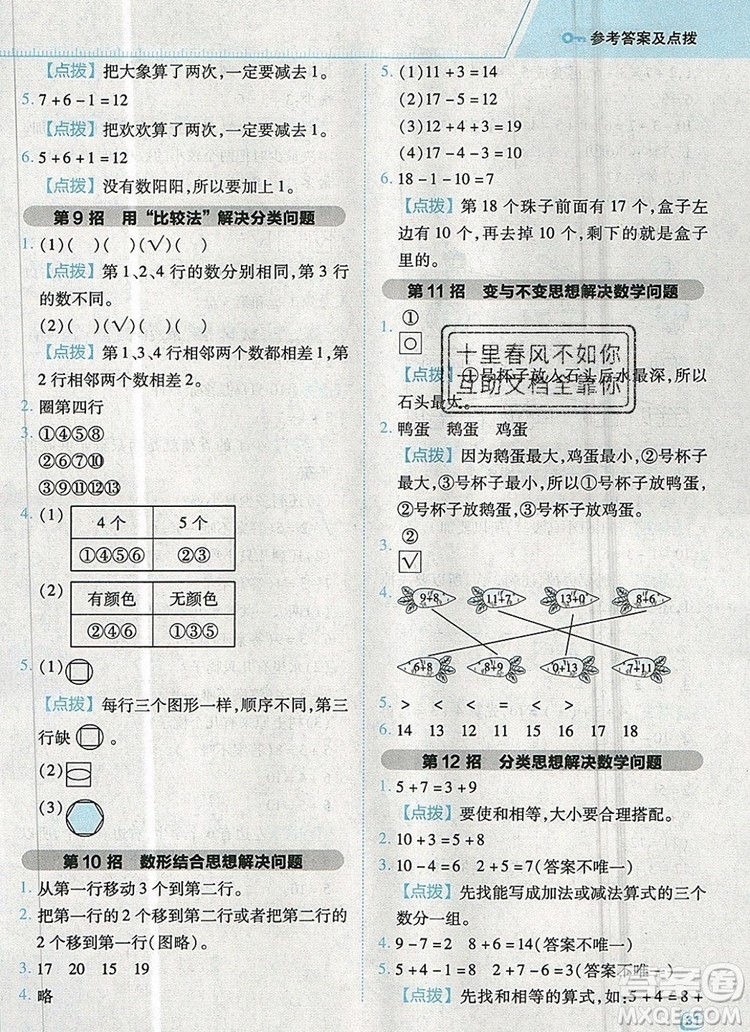 2019年綜合應(yīng)用創(chuàng)新題典中點(diǎn)一年級數(shù)學(xué)上冊青島版參考答案