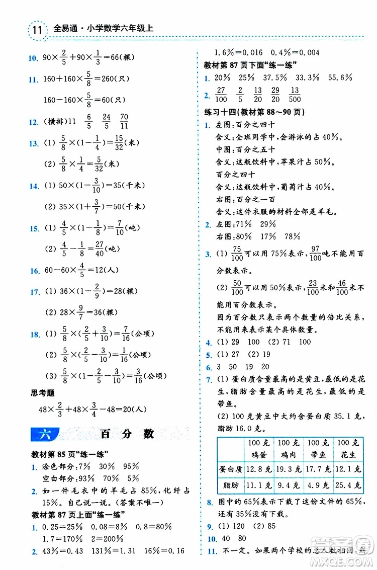 2019年秋全易通小學(xué)數(shù)學(xué)六年級(jí)上冊(cè)SJ蘇教版參考答案