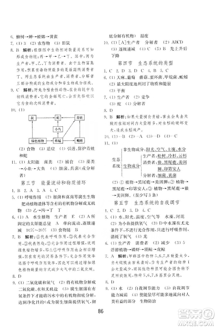 山東教育出版社2019初中基礎(chǔ)訓(xùn)練八年級生物學(xué)全一冊人教版答案