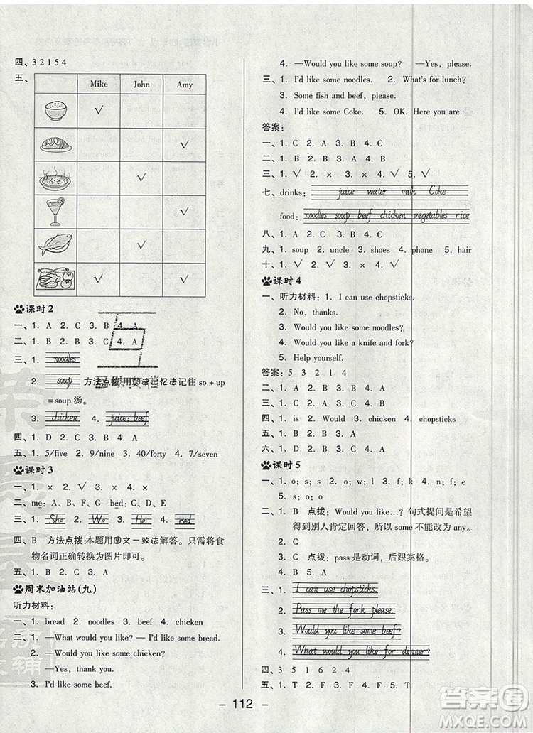 2019年綜合應(yīng)用創(chuàng)新題典中點(diǎn)四年級英語上冊人教PEP版參考答案