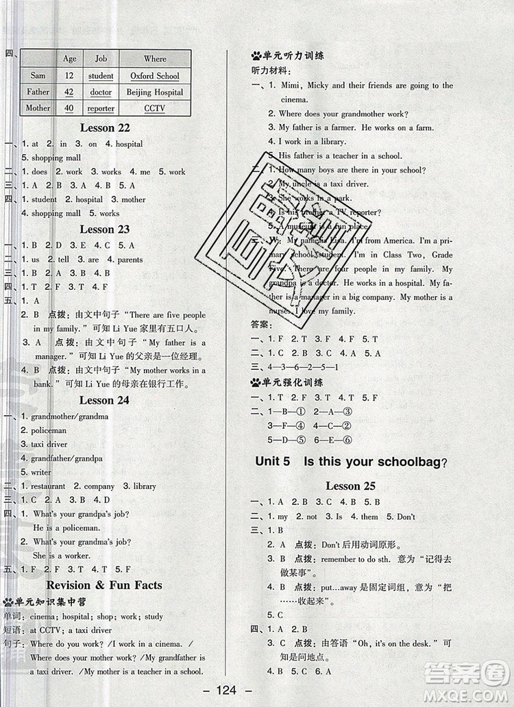 2019年綜合應(yīng)用創(chuàng)新題典中點五年級英語上冊精通版參考答案