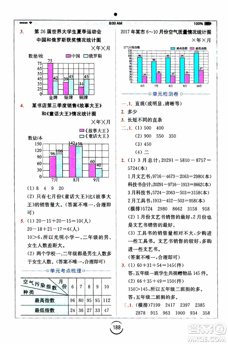 2019新版小學(xué)全易通五年級(jí)上冊(cè)數(shù)學(xué)SJ蘇教版參考答案